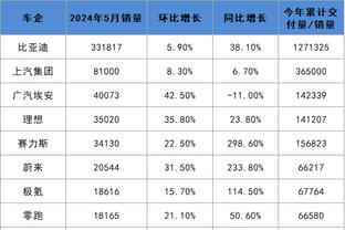 开云手机app下载安卓版苹果截图1